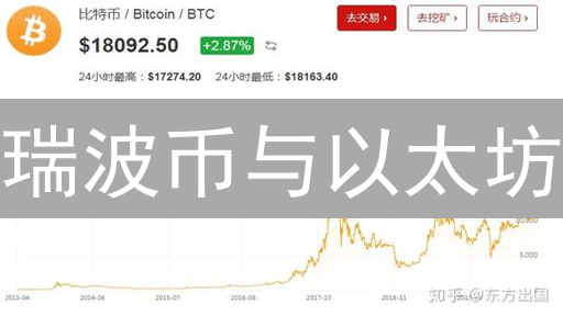 瑞波币与以太坊：交易速度、共识机制及应用场景对比分析