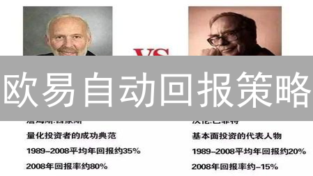 欧易自动回报策略：解放双手，自动化加密货币收益