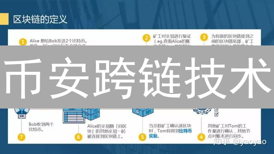 币安跨链技术：探索数字资产互联互通的未来
