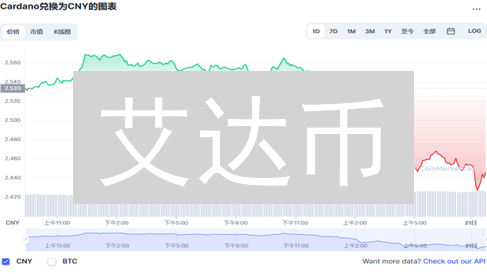 艾达币：差异化竞争中的创新加密货币分析