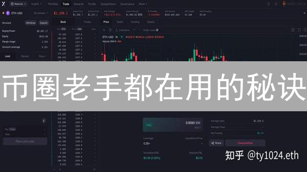 币圈老手都在用的秘诀：市场订单与限价订单，你选对了吗？