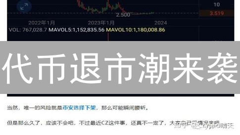代币退市潮来袭？如何避免加密货币投资血本无归？