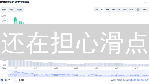 还在担心滑点？币安大宗交易，告别公开市场风险！
