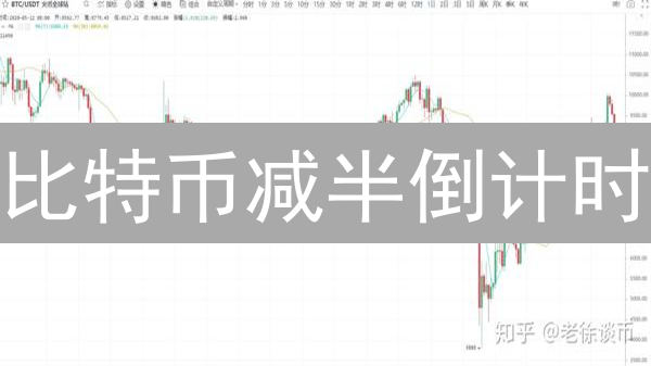 币安高收益计划全攻略：赚取加密货币收益的秘密武器！