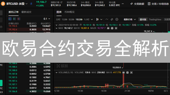 欧易合约交易全解析：币种、类型、风险，你想知道的都在这里！