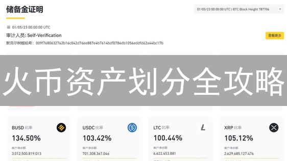 火币资产划分全攻略：高效管理，稳健增值？【新手必看】