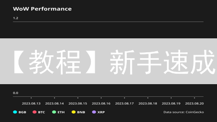 【教程】新手速成：5分钟玩转Bitget，轻松购买柚子币SV！