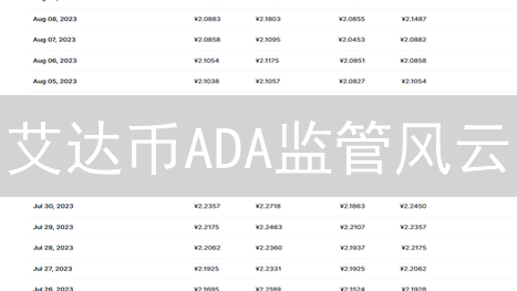 艾达币ADA监管风云：美国、欧盟、亚洲策略大PK！