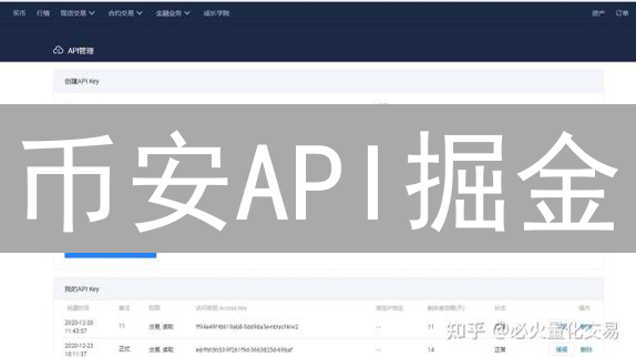 币安API掘金：实时数据赋能，揭秘加密货币交易胜算！