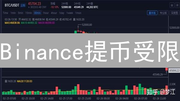 Binance提币受限？一文看懂提现规则，告别资金困扰！