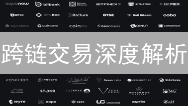 跨链交易深度解析：Binance vs Bitmex，谁更胜一筹？速看！