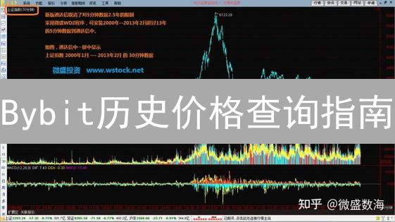 Bybit历史价格查询指南：3招掌握币种走势，抓住交易良机！