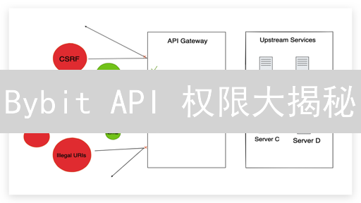Bybit API 权限大揭秘：如何避免资金被盗？