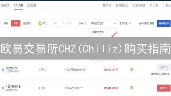 欧易交易所CHZ(Chiliz)购买指南：注册、认证、充值与交易
