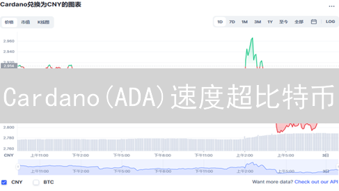 Cardano(ADA)速度超比特币？颠覆之战，你不可错过的真相！