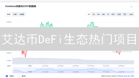 艾达币DeFi生态热门项目：Minswap、SundaeSwap、WingRiders深度分析