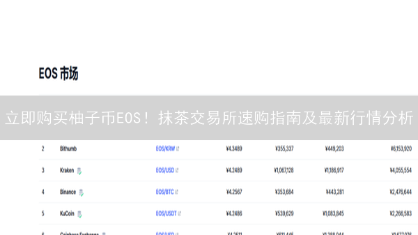 立即购买柚子币EOS！抹茶交易所速购指南及最新行情分析