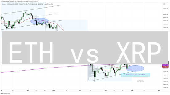 ETH vs XRP：DeFi颠覆传统，跨境支付谁领风骚？
