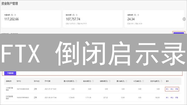 FTX 倒闭启示录：3 招打造加密货币安全堡垒！