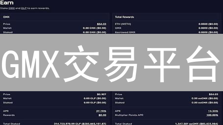 GMX交易平台：50倍杠杆，你敢挑战吗？解析GMX投资价值！
