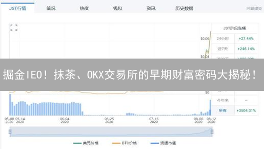 掘金IEO！抹茶、OKX交易所的早期财富密码大揭秘！