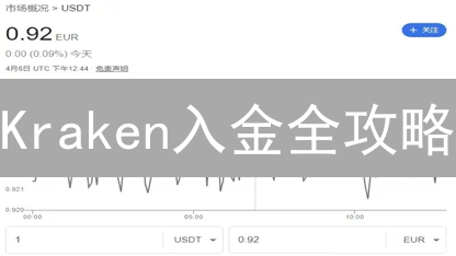 Kraken入金全攻略：新手必看！避坑指南，快速上手！