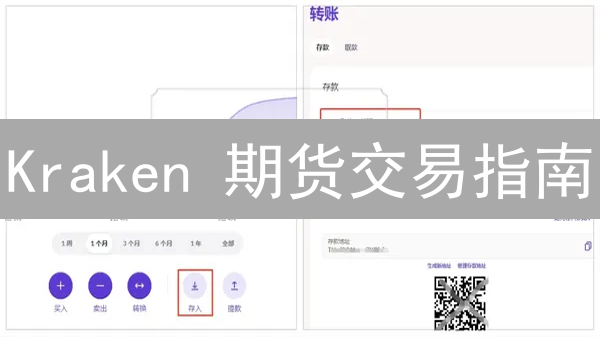 Kraken 期货交易指南：新手也能轻松上手？🔥