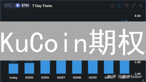 KuCoin期权：掌握加密货币交易新策略，解锁盈利新姿势！