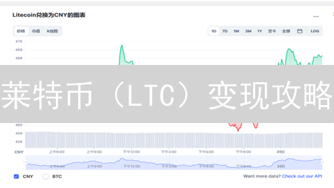 莱特币（LTC）变现攻略：3步搞定，快速兑换人民币！