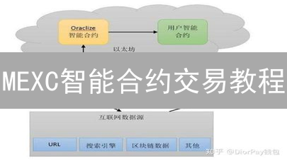 MEXC智能合约交易教程：2024年新手指南，高效自动交易