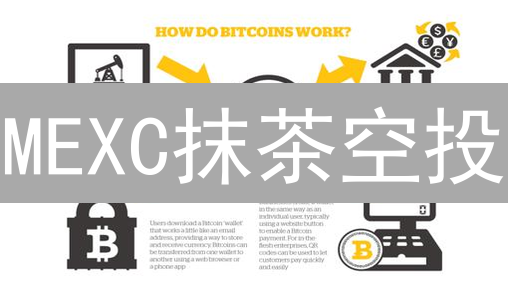 MEXC抹茶空投：如何提高成功率？技巧大公开！