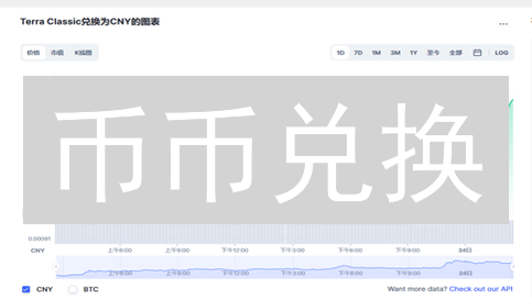 币币兑换：OKX平台操作指南，避免99%的人都犯的错？