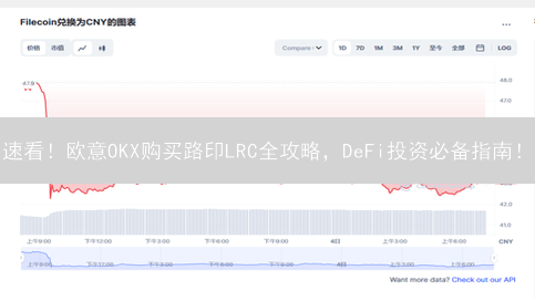 速看！欧意OKX购买路印LRC全攻略，DeFi投资必备指南！