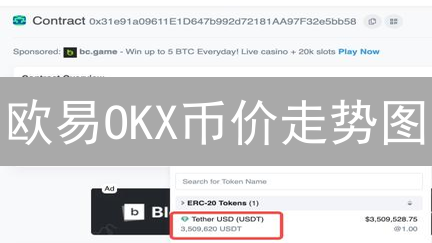 欧易OKX币价走势图：新手必看指南！交易不再盲目？