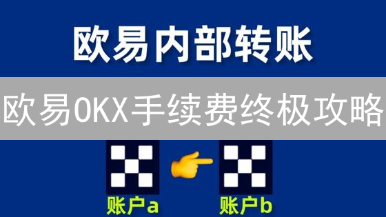 欧易OKX手续费终极攻略：等级优惠、省钱技巧全解析！