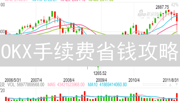 OKX手续费省钱攻略：交易者必看！如何降低交易成本？