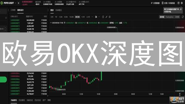 欧易OKX深度图：解锁盈利密码，玩转币圈交易！