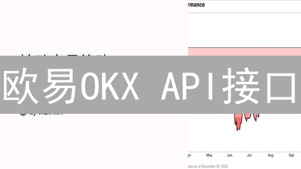 欧易OKX API接口：性能、安全与风险深度分析