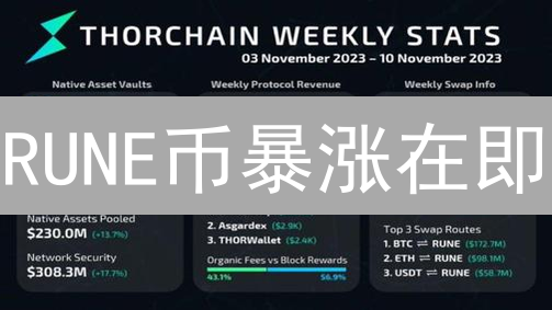 RUNE币暴涨在即？揭秘THORChain跨链交易的财富密码！