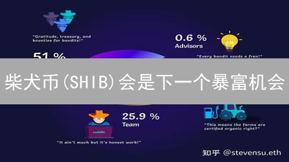 柴犬币(SHIB)会是下一个暴富机会？一文看懂其运作模式！