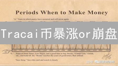 Tracai币暴涨or崩盘？未来价值深度剖析！