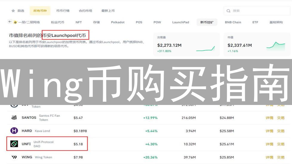 Wing币购买指南：策略、平台选择与成本考量
