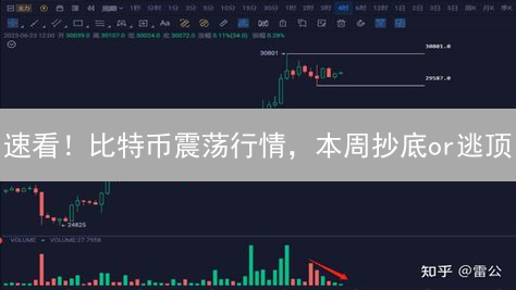 速看！比特币震荡行情，本周抄底or逃顶？以太坊Layer2爆发在即！